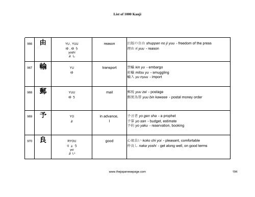 [eBook] 1000 kanjis - japanese dictionary