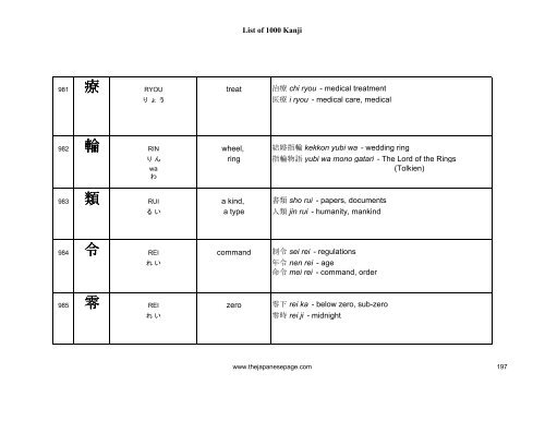 [eBook] 1000 kanjis - japanese dictionary