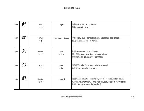 [eBook] 1000 kanjis - japanese dictionary