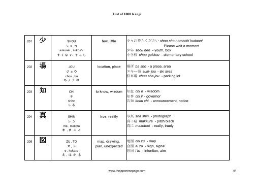 [eBook] 1000 kanjis - japanese dictionary