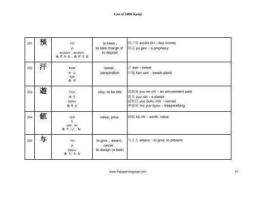 [eBook] 1000 kanjis - japanese dictionary