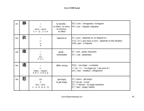 [eBook] 1000 kanjis - japanese dictionary