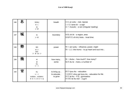 [eBook] 1000 kanjis - japanese dictionary