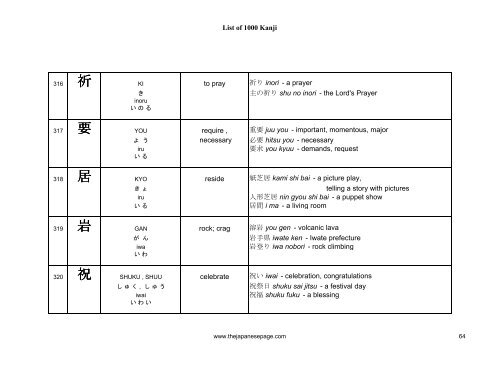 [eBook] 1000 kanjis - japanese dictionary