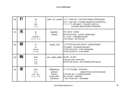 [eBook] 1000 kanjis - japanese dictionary