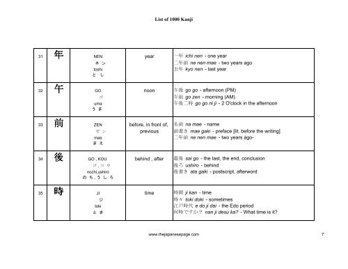 [eBook] 1000 kanjis - japanese dictionary