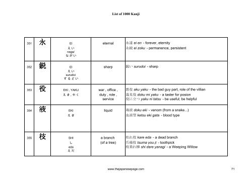 [eBook] 1000 kanjis - japanese dictionary