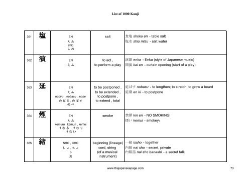 [eBook] 1000 kanjis - japanese dictionary