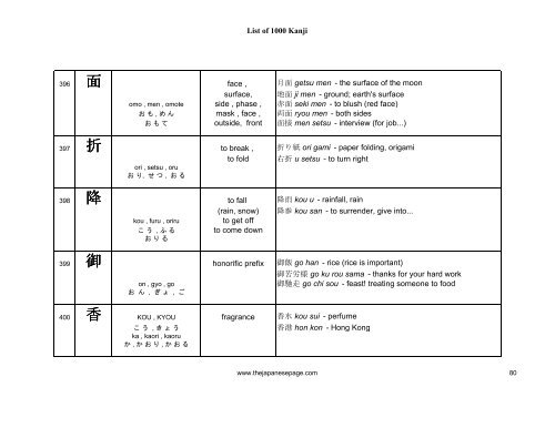 [eBook] 1000 kanjis - japanese dictionary