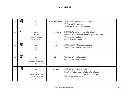 [eBook] 1000 kanjis - japanese dictionary