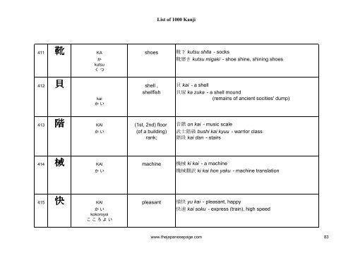 [eBook] 1000 kanjis - japanese dictionary