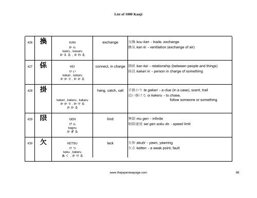 [eBook] 1000 kanjis - japanese dictionary