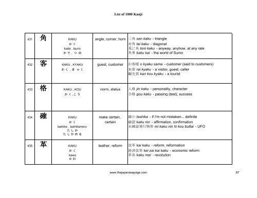 [eBook] 1000 kanjis - japanese dictionary