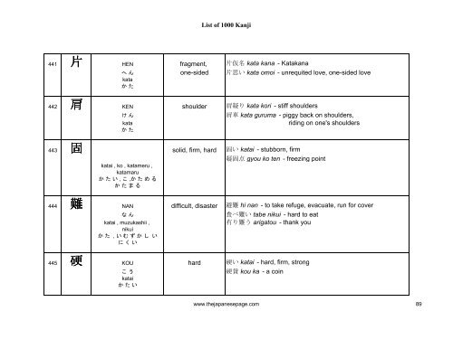 [eBook] 1000 kanjis - japanese dictionary