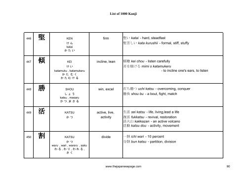 [eBook] 1000 kanjis - japanese dictionary