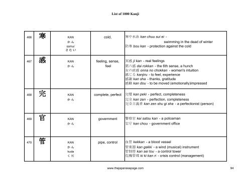 [eBook] 1000 kanjis - japanese dictionary