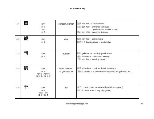 [eBook] 1000 kanjis - japanese dictionary