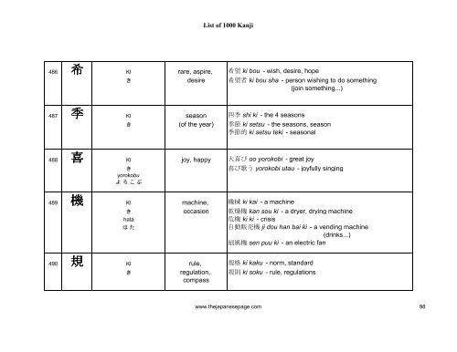 [eBook] 1000 kanjis - japanese dictionary