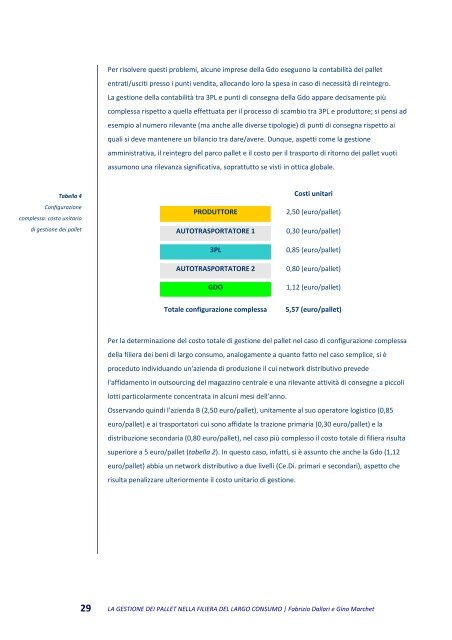 la gestione dei pallet nella filiera del largo consumo - Università ...