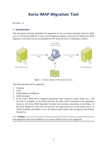 Kerio IMAP Migration Tool