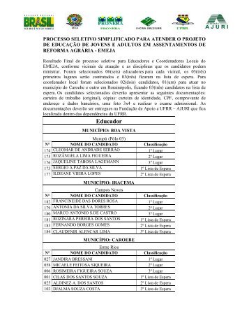 Resultado Final - Processo seletivo para ... - FundaÃ§Ã£o Ajuri