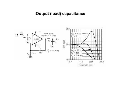 Current feedback op-amps