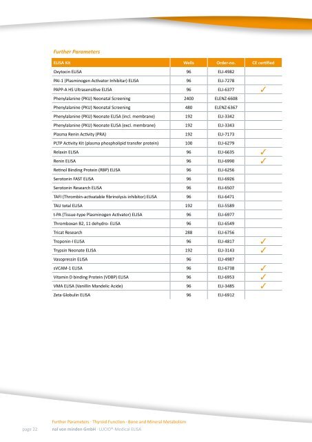 LUCIO®-Medical ELISA Brochure - nal von minden