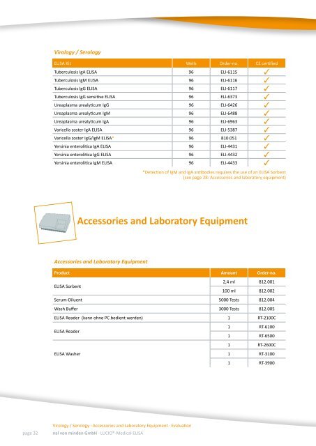 LUCIO®-Medical ELISA Brochure - nal von minden