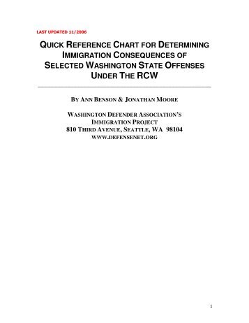 Abbreviated WA Immigration Consequences Chart - National Legal ...