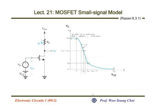 Figure 25 Pmos Small Signal Model - vrogue.co