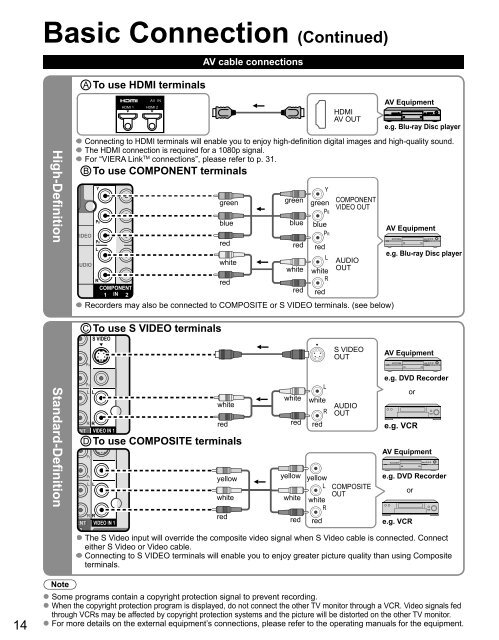 MANUAL DE USUARIO TC-P42C1(es) - Panasonic