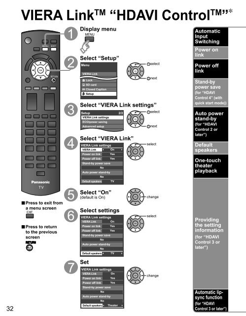 MANUAL DE USUARIO TC-P42C1(es) - Panasonic