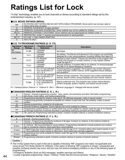 MANUAL DE USUARIO TC-P42C1(es) - Panasonic