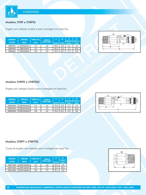 ConexÃµes flangeadas - DETRON