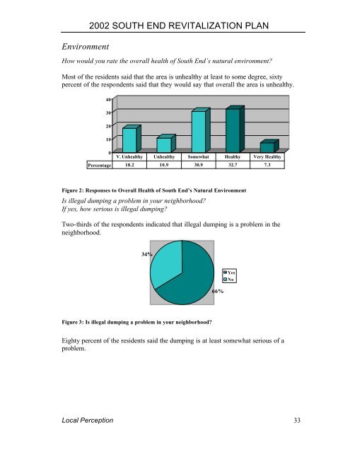 Resident Survey - East St. Louis Action Research Project ...