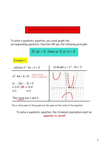 If ab = 0, then a= 0 or b = 0