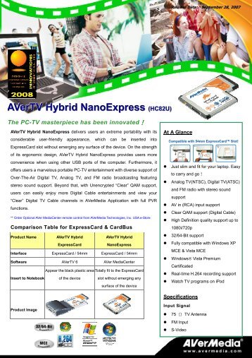 AVerTV Hybrid NanoExpress - AVerMedia