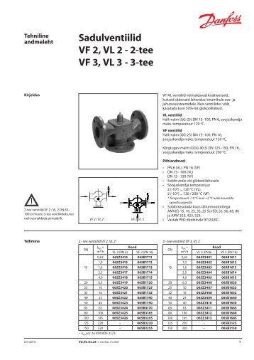 Sadulventiilid VF 2, VL 2 - Danfoss