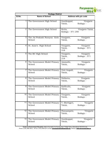 Non NGC School List - Paryavaran Mitra