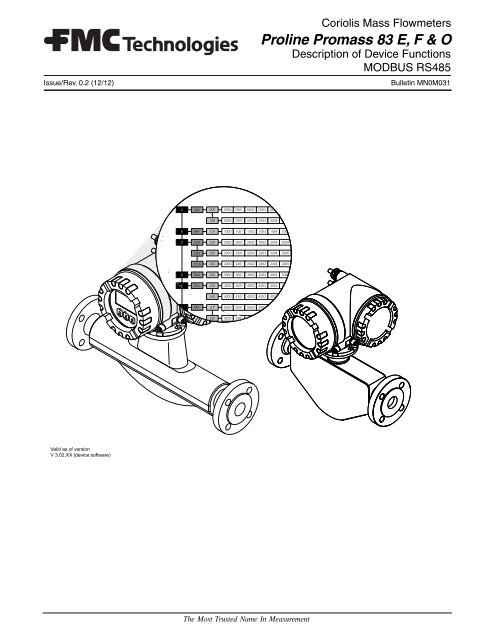 Proline Promass 83E/F/O Modbus RS485 Description of Device ...