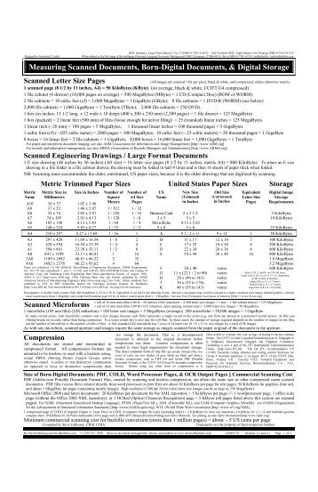 Measuring Scanned Documents, Born-Digital ... - Archive Builders