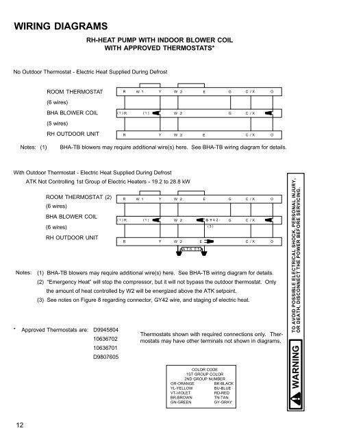Rh Wire Connection WIRING DIAGRAMS RH-HEAT P