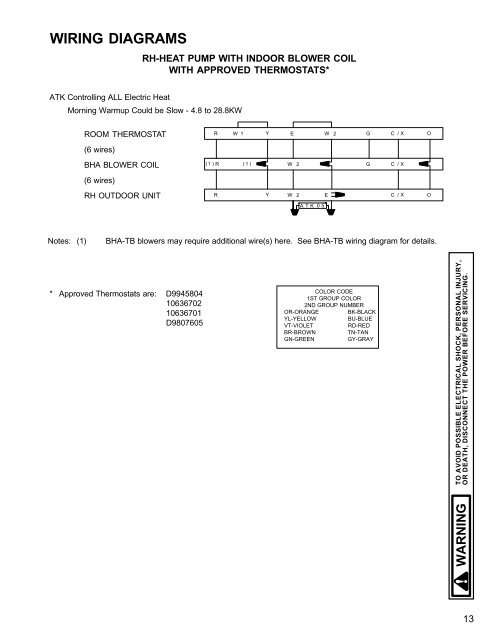 Rh Wire Connection WIRING DIAGRAMS RH-HEAT P