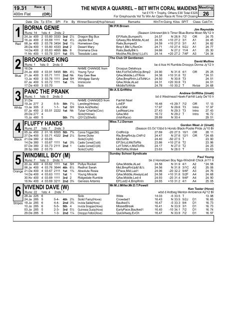 31racecardform1