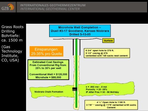 Coiled Tubing bohrverfahren - HessenEnergie GmbH