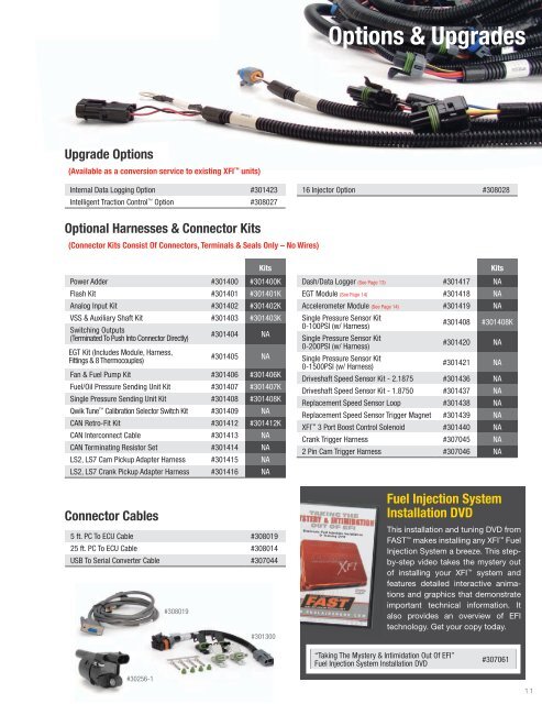 to download the 2012 FAST Product Catalog - efisupply.com