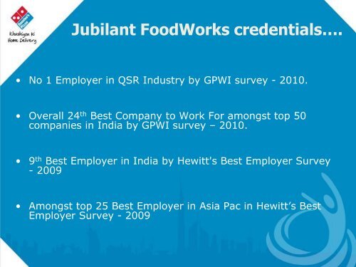 Jubilant FoodWorks Ltd - Great Place to Work Institute