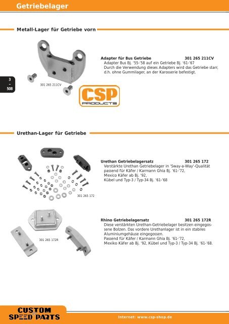 Getriebe - CSP-Products