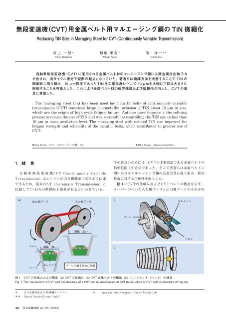 無段変速機 Cvt 用金属ベルト用マルエージング鋼の Tin 日立金属