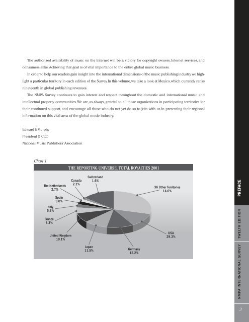 NMPA_International_Survey_12th_Edition